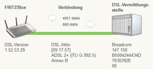 dsl
