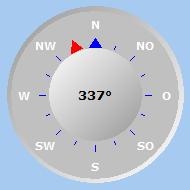 Wind Compass