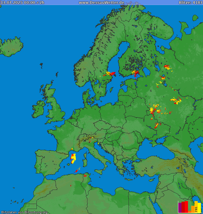 Blitzkarte Europa 13.07.2025 (Animation)