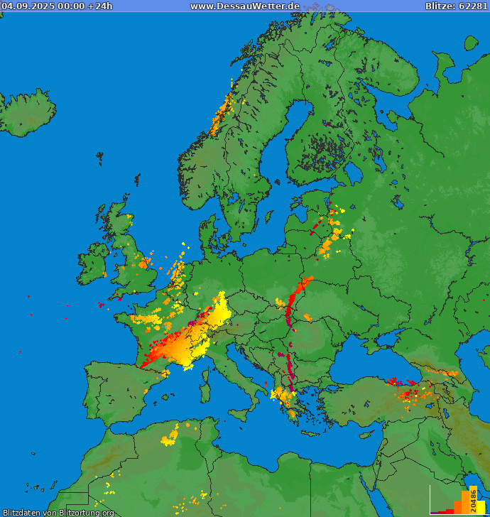 Blitzkarte Europa 04.09.2025
