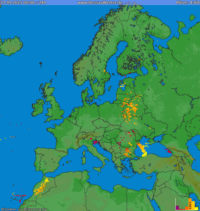 Blitzkarte Europa 17.09.2025
