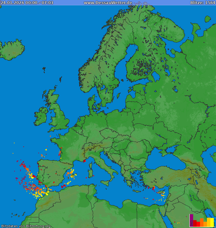 Blitzkarte Europa 24.01.2026