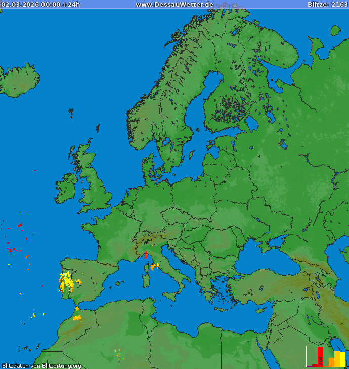 Lightning map Europe 2026-03-02