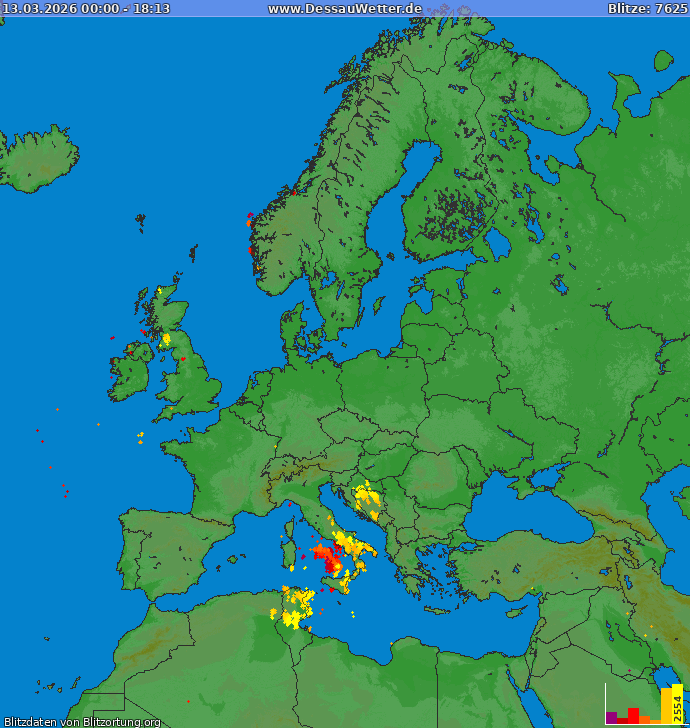 Blitzkarte Europa 13.03.2026