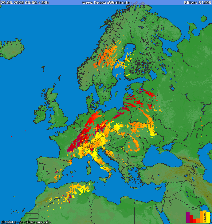 Blitzkarte Europa 29.06.2026