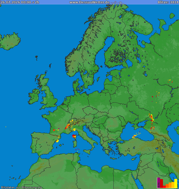 Blitzkarte Europa 26.07.2026 (Animation)