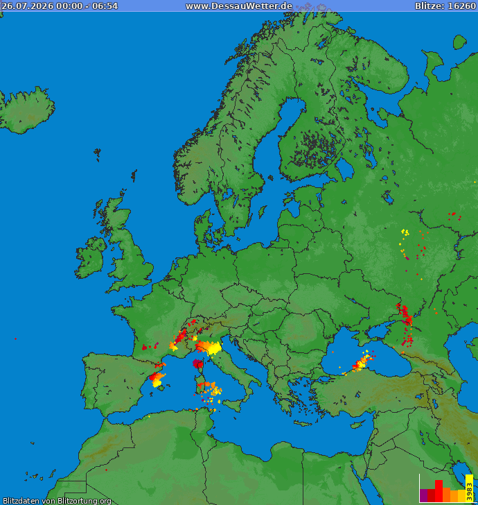 Blitzkarte Europa 26.07.2026