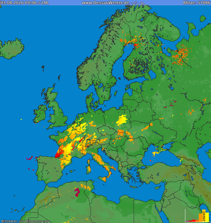 Blitzkarte Europa 03.08.2026
